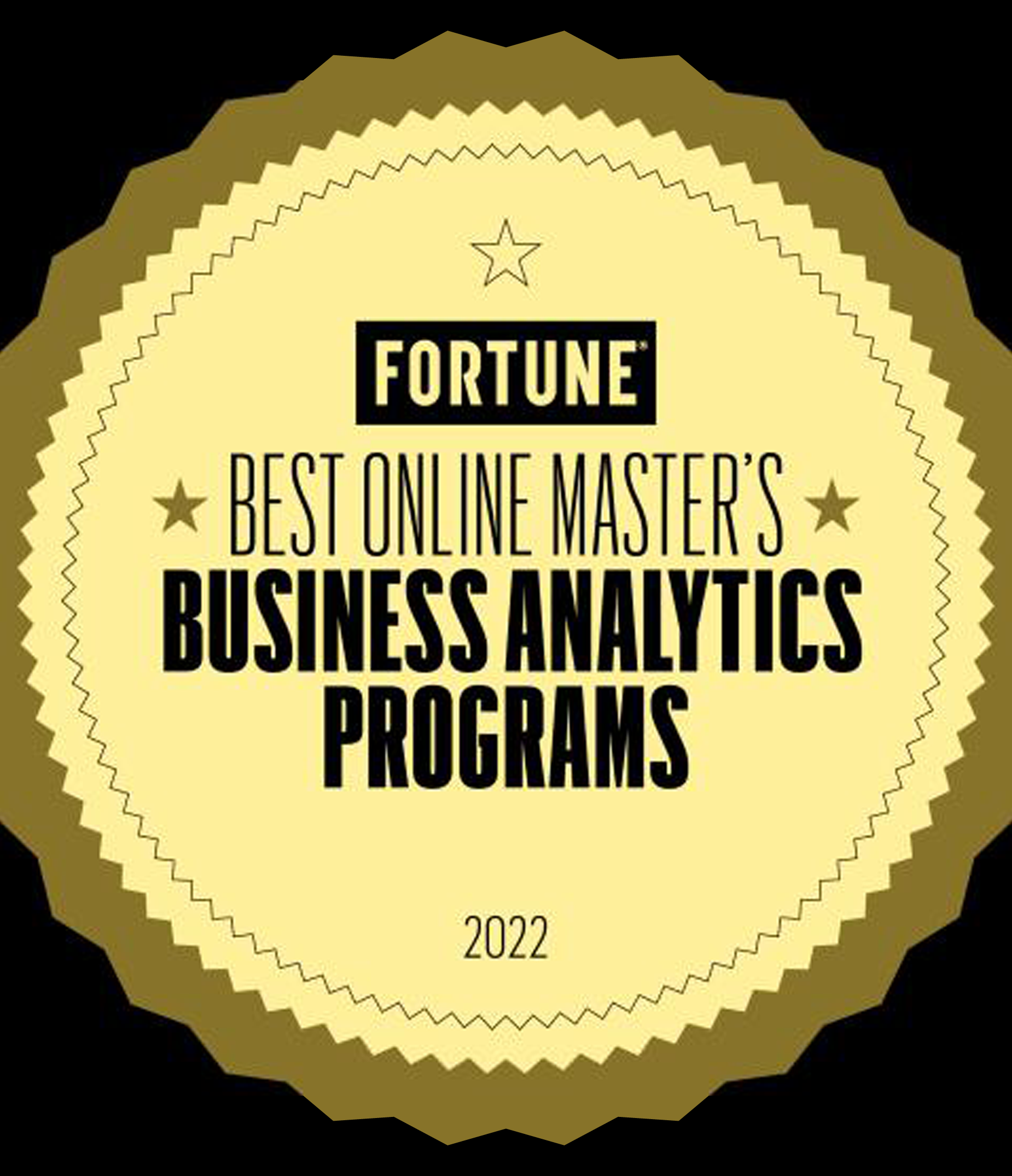 Systems Engineering Masters Programs Systems Engineering Masters Programs